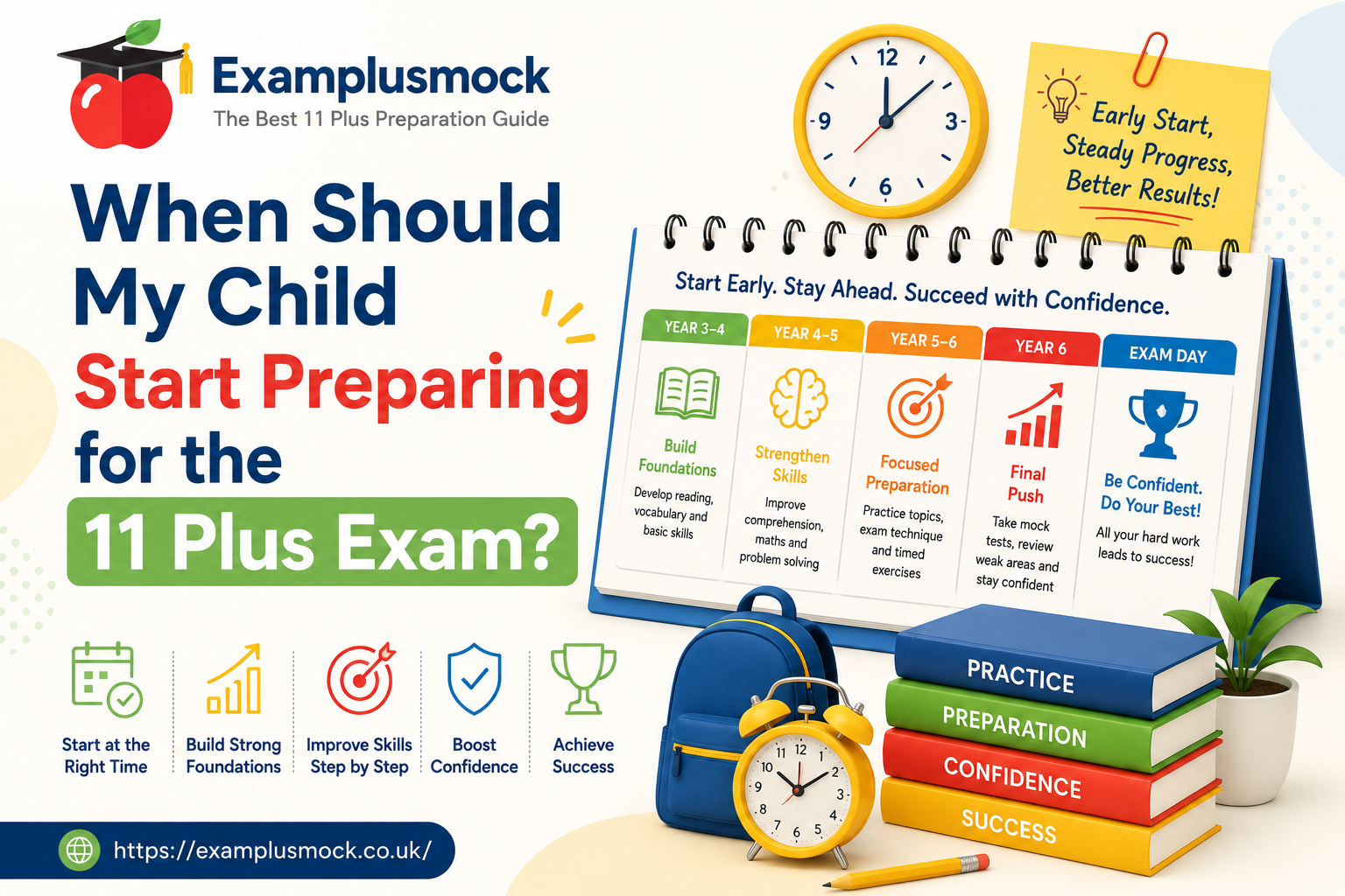 11 Plus Preparation guide for parents and children