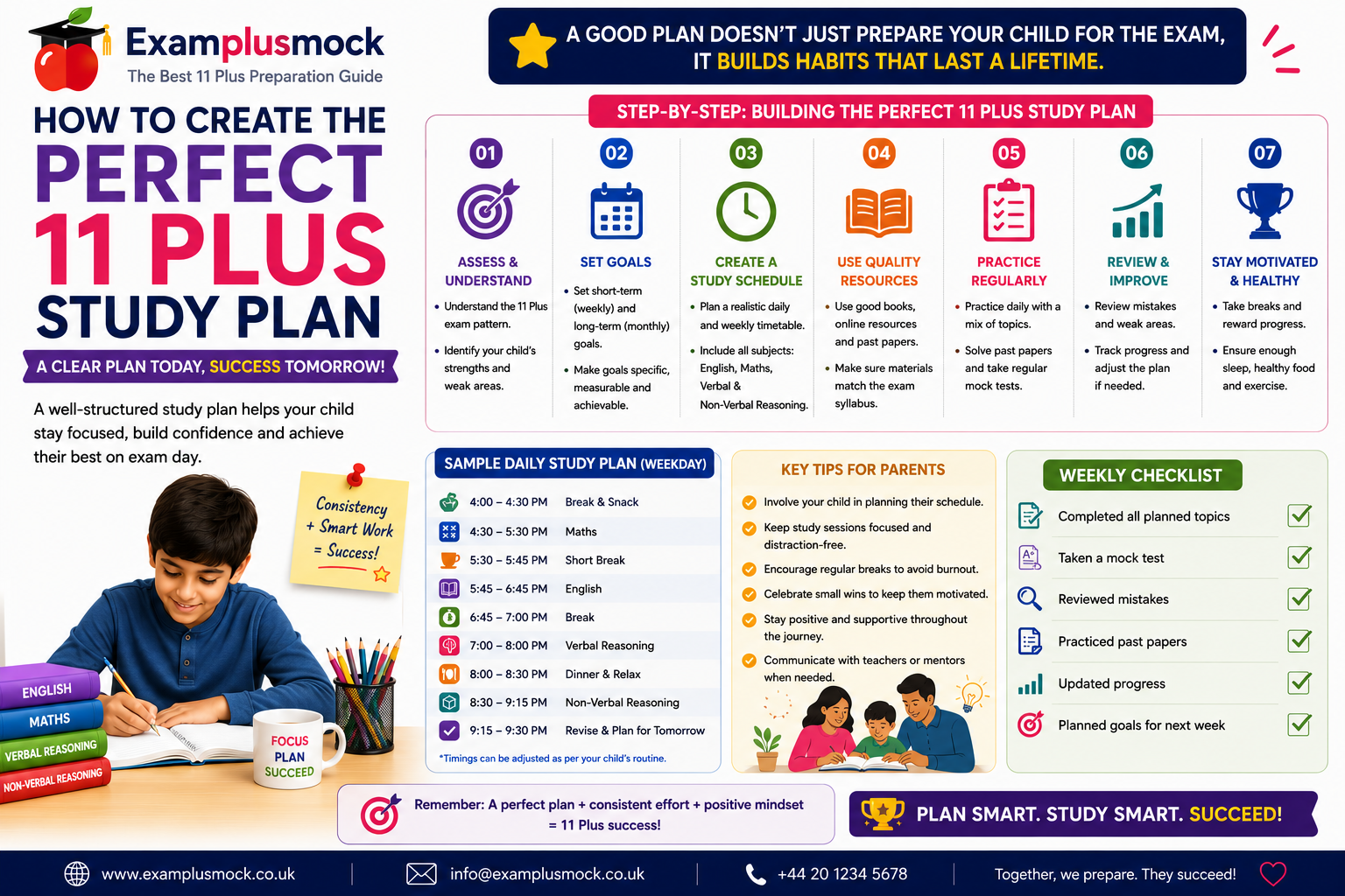 How to Create the Perfect 11 Plus Study Plan