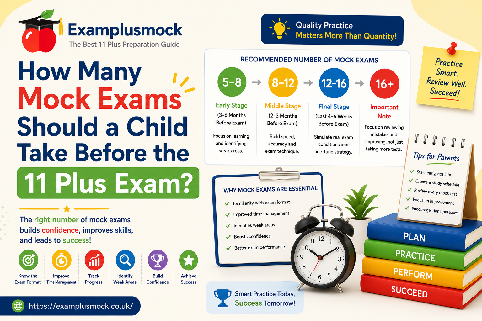 11 Plus Mock Tests
