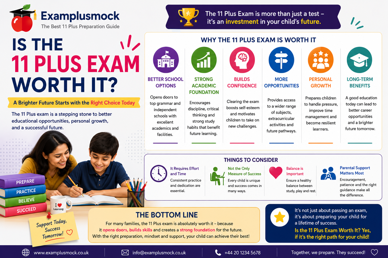 Is the 11 Plus Exam Worth It?