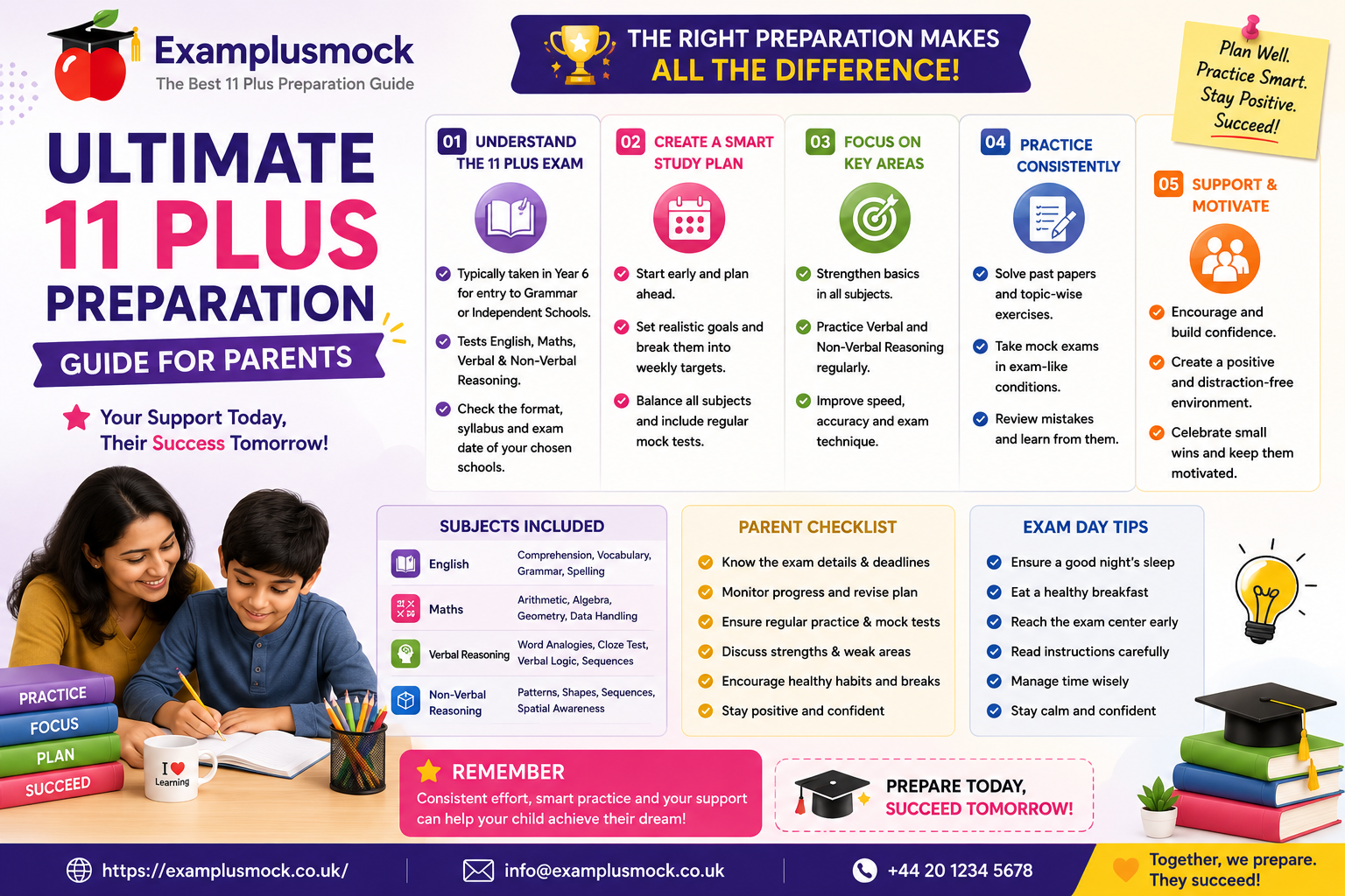 Ultimate 11 Plus Preparation Guide for Parents